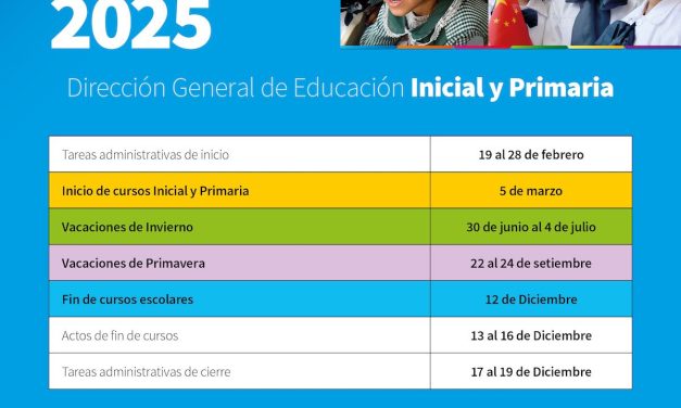 ANEP fijó calendario de actividades del año lectivo 2025