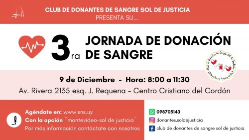 Donación de Sangre