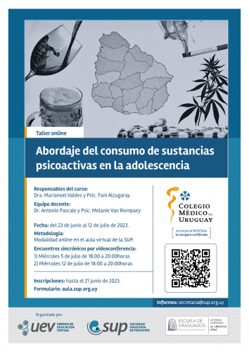 sustancias psicoactivas adolescencia