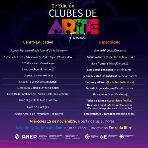 Clubes de Arte