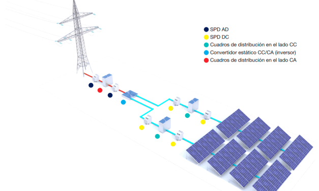 Presentan interesante proyecto Parque solar fotovoltaico Las Marías: ¿dónde estará ubicado?