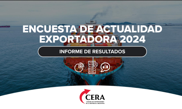 Argentina: 47% de empresas encuestadas prevé un aumento en sus exportaciones comparado con 2023