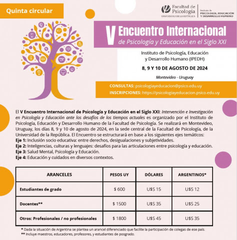 V Encuentro de Psicología y Educación en el siglo XXI