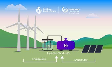 Hidrógeno Verde: ¿Qué países están más avanzados en este tema, y cómo se posiciona Uruguay?