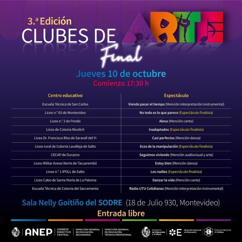 Clubes de Artes