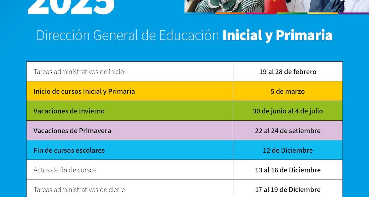 ANEP fijó calendario de actividades del año lectivo 2025