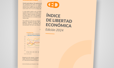 Índice de Libertad Económica 2024: Uruguay avanza 8 lugares y ¿cómo se posiciona en el mundo?