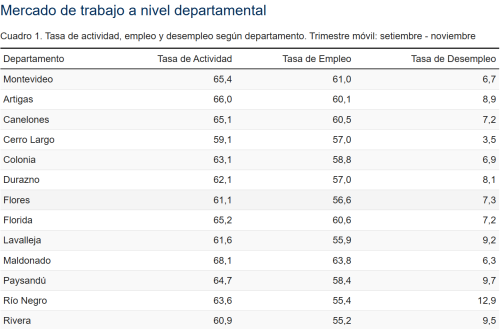 cuadro1